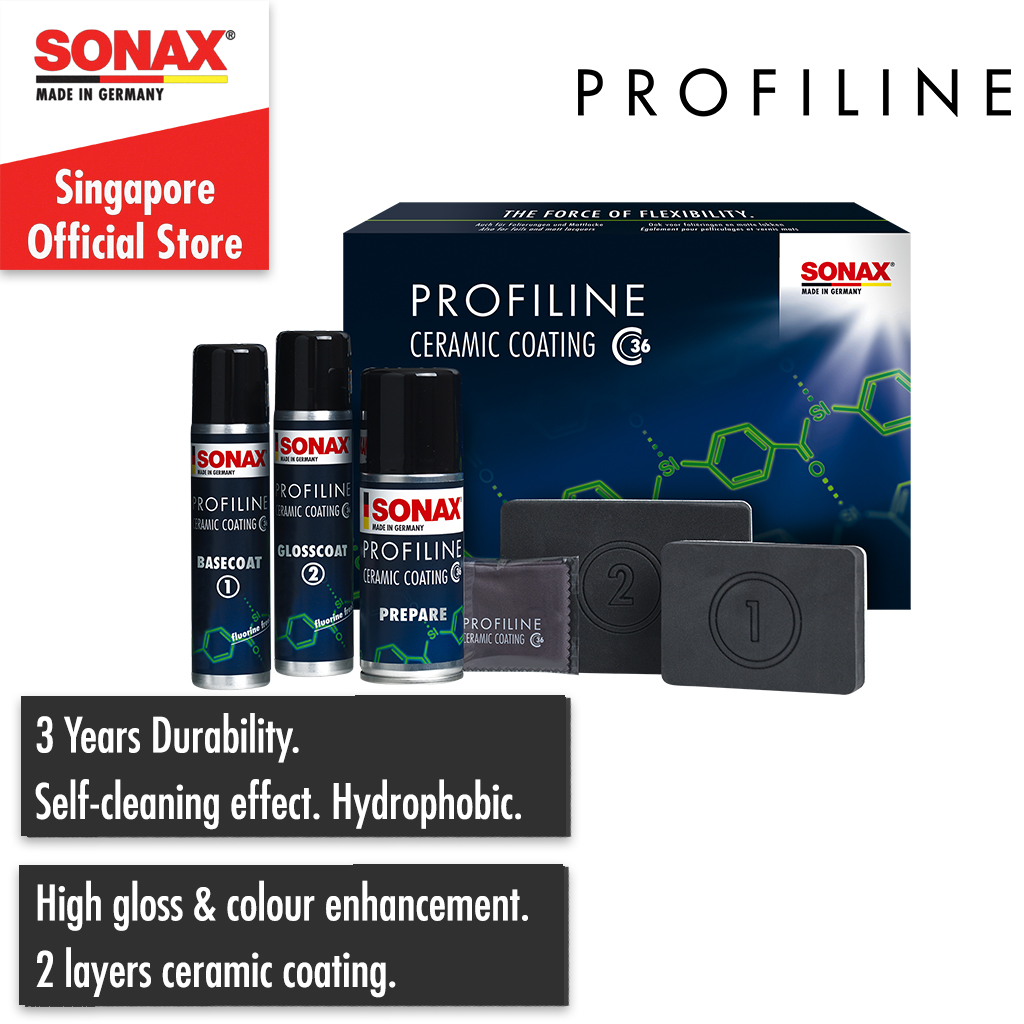 Sonax Profiline陶瓷涂料CC36套件
